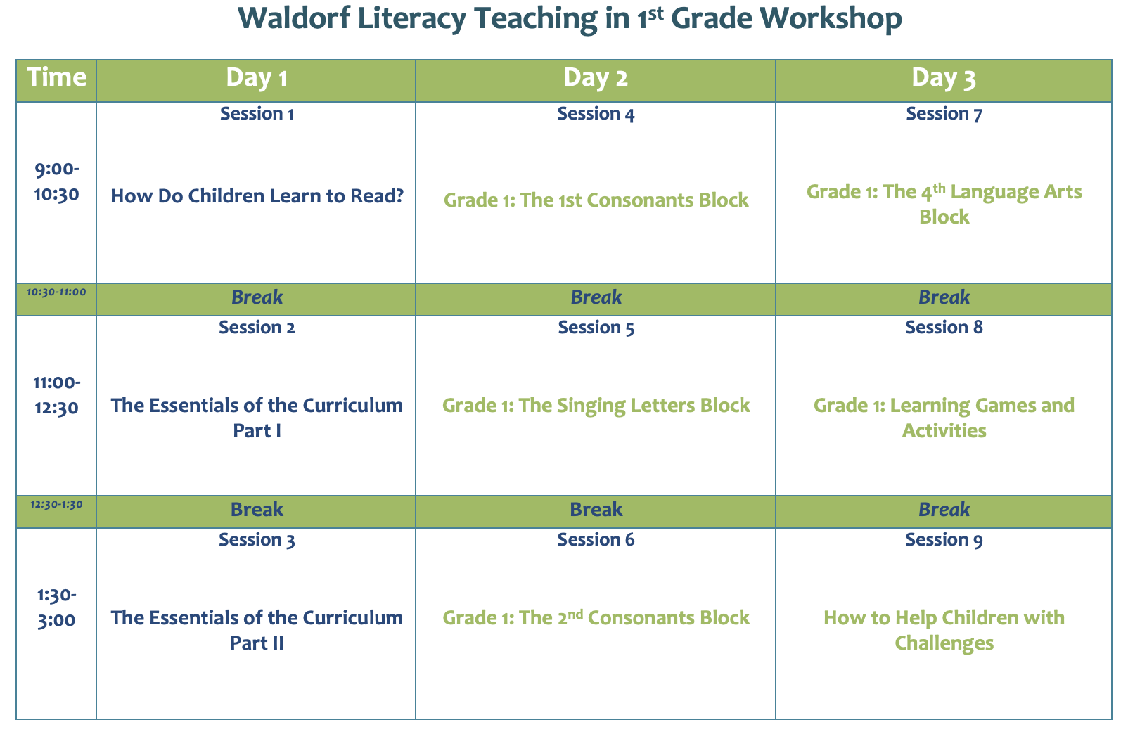 Waldorf Literacy Teaching in 1st Grade Agenda