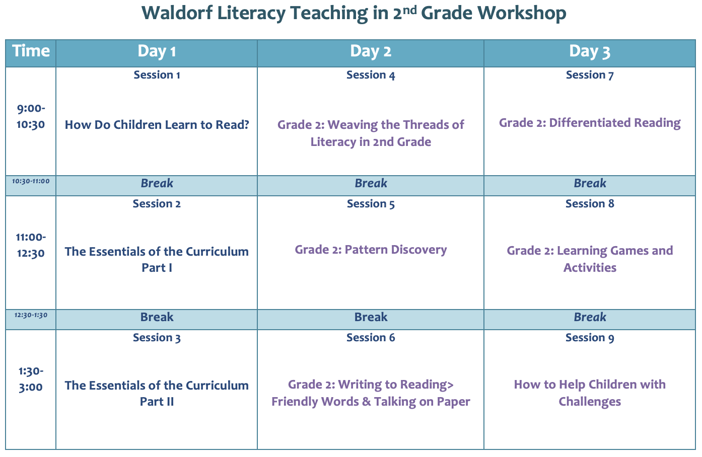 Waldorf Literacy Teaching in 2nd Grade Agenda