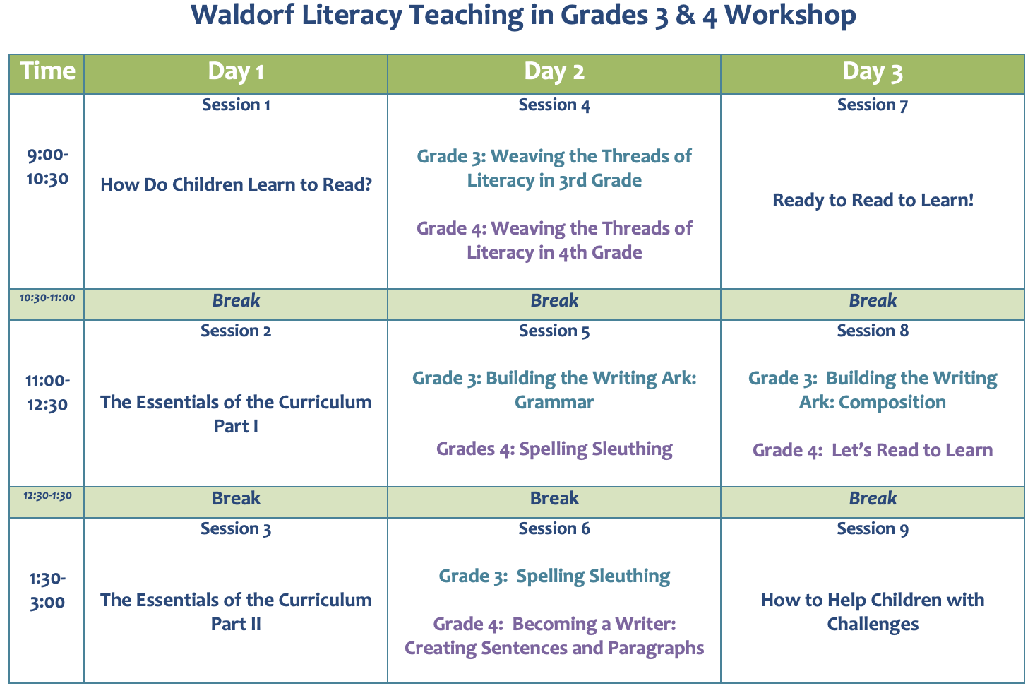 Waldorf Literacy Teaching in 3rd and 4th Grade Agenda