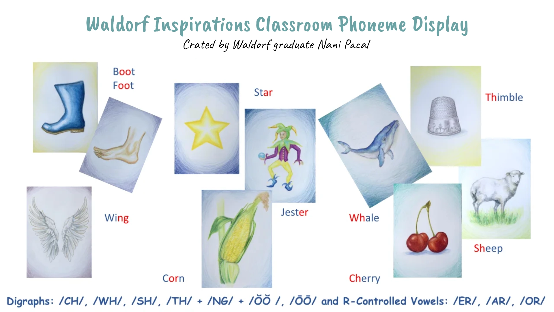 Classroom Phoneme Display Image